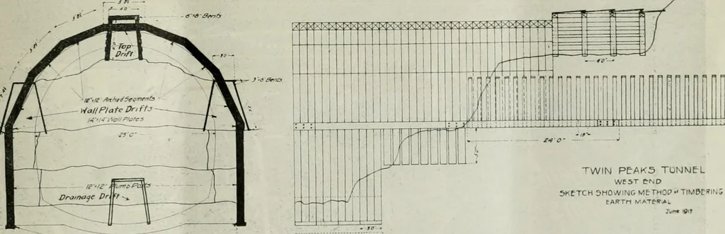 An illustration from Building & engineering news, 1914, leaf 872