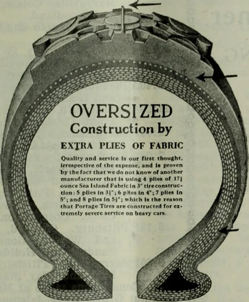 An illustration from Building & engineering news, 1914, leaf 266
