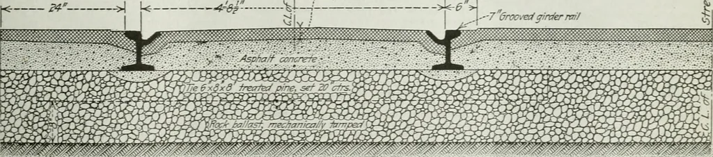 An illustration from Building & engineering news, 1914, leaf 722
