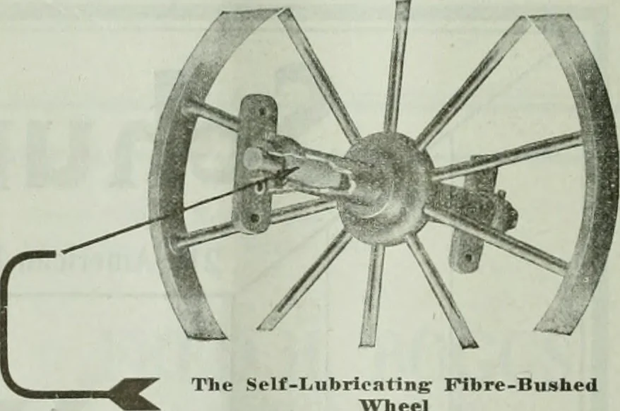 An illustration from Building & engineering news, 1914, leaf 339