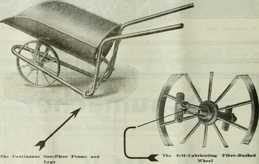 An illustration from Building & engineering news, 1914, leaf 39