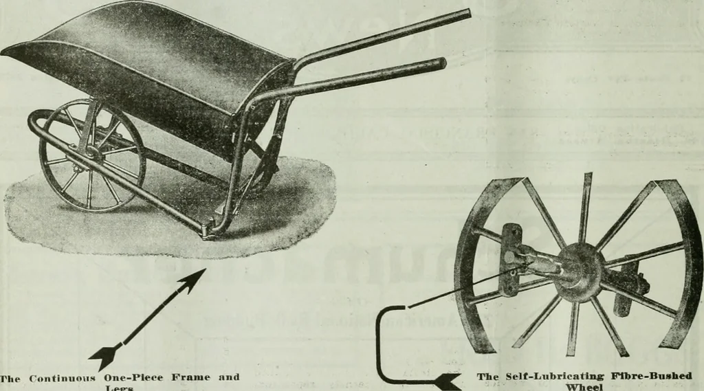 An illustration from Building & engineering news, 1914, leaf 507