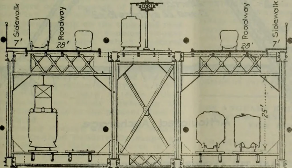 An illustration from Building & engineering news, 1914, leaf 40