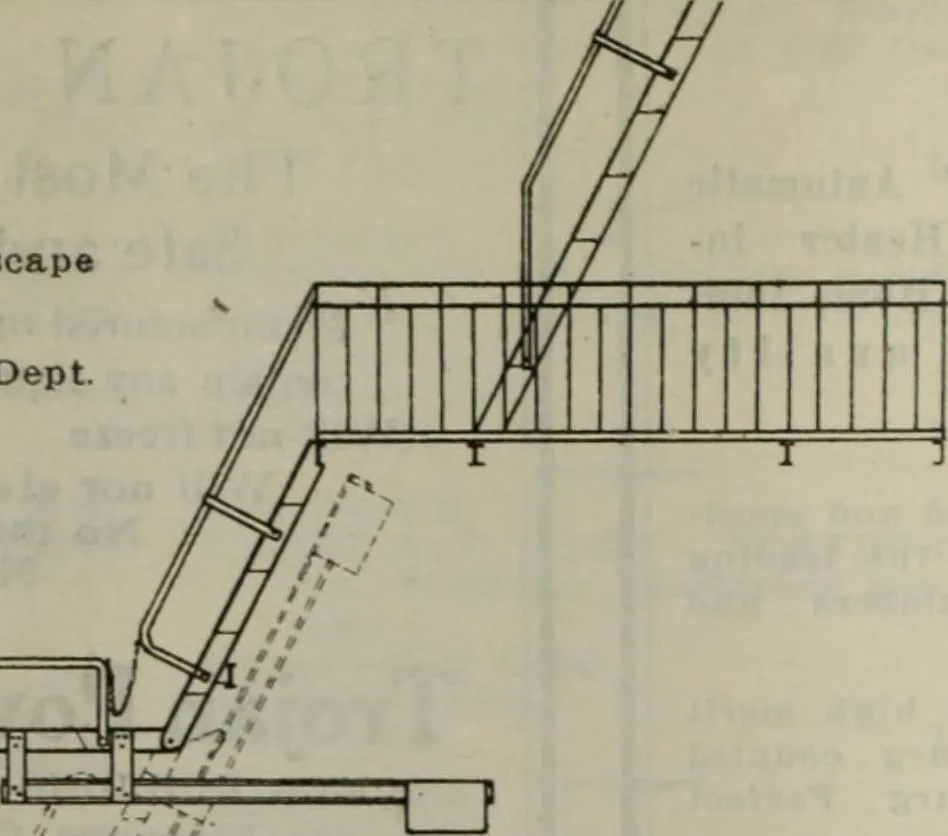 An illustration from Building & engineering news, 1914, leaf 549