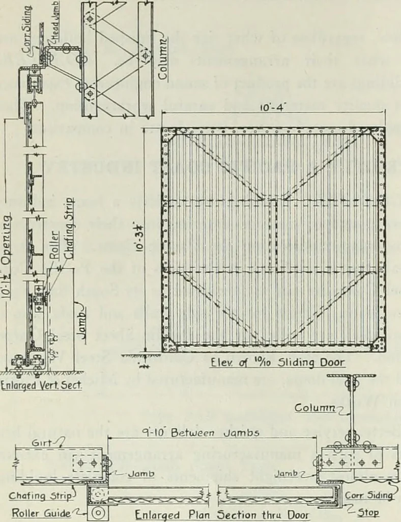 An illustration from Building & engineering news, 1914, leaf 401