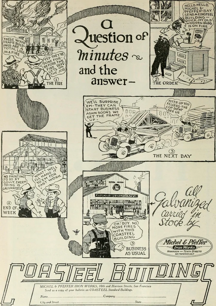 An illustration from Building & engineering news, 1914, leaf 789