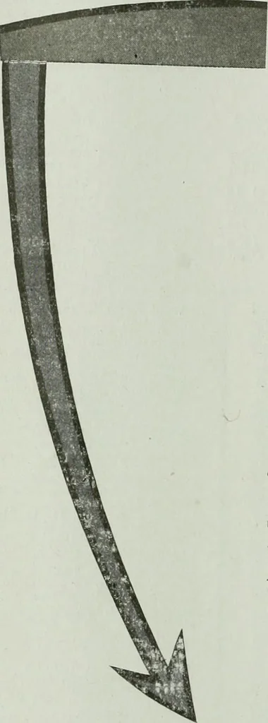 An illustration from Building & engineering news, 1914, leaf 151