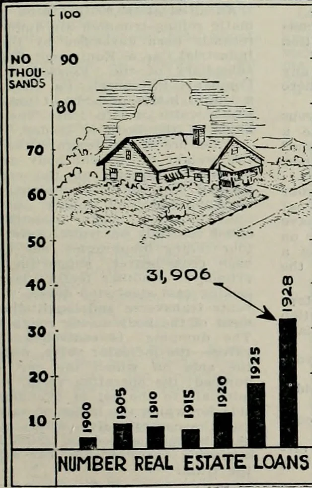 An illustration from Building & engineering news, 1914, leaf 546