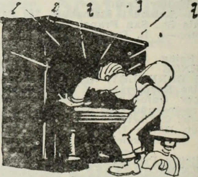 An illustration from Building & engineering news, 1914, leaf 357