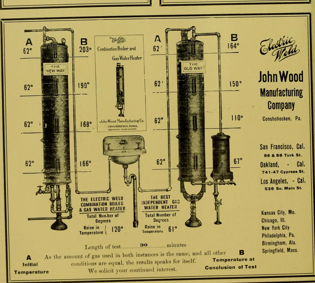 An illustration from Building and industrial news, 1914, leaf 131