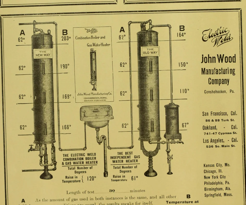 An illustration from Building and industrial news, 1914, leaf 53