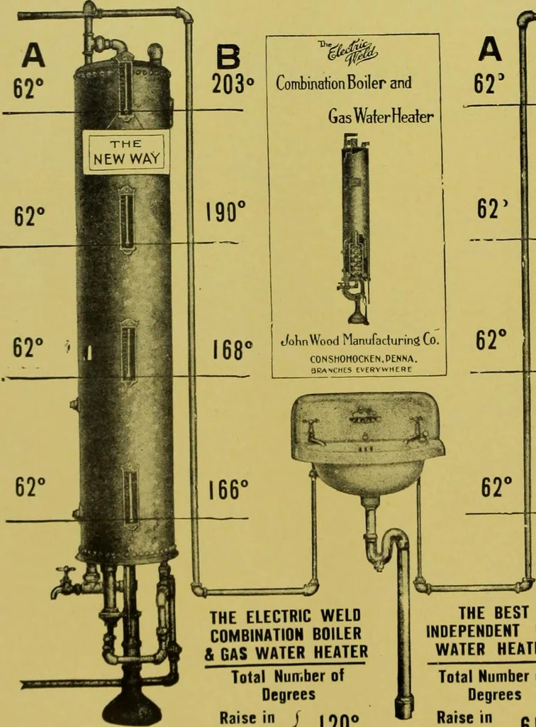 An illustration from Building and industrial news, 1914, leaf 75