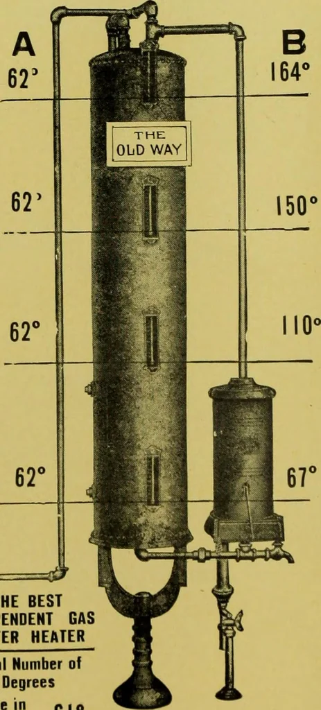 An illustration from Building and industrial news, 1914, leaf 75