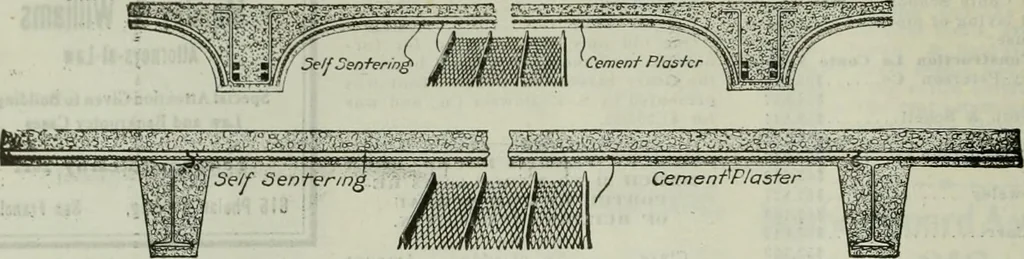 An illustration from Building and industrial news, 1914, leaf 529
