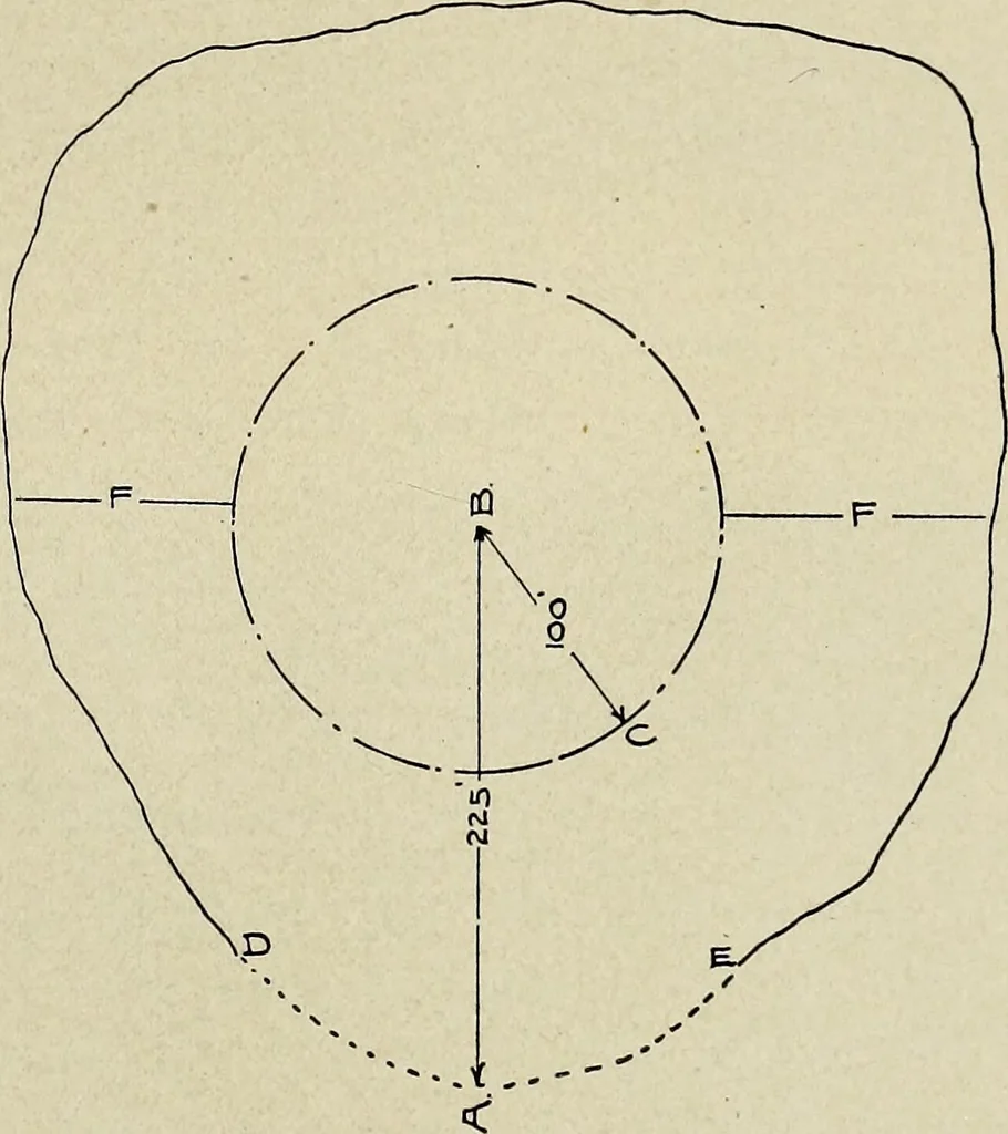 An illustration from The building and ornamental stones of North Carolina, 1906, leaf 234
