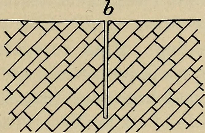 An illustration from The building and ornamental stones of North Carolina, 1906, leaf 348