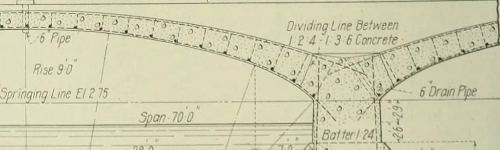 An illustration from Buildings, 1922, leaf 101