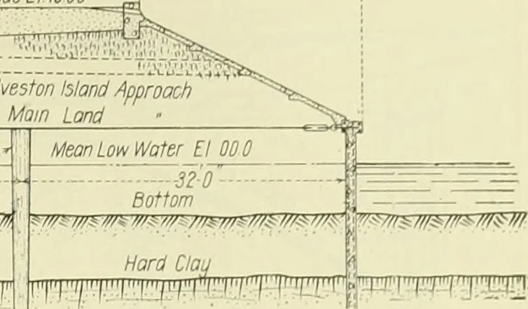 An illustration from Buildings, 1922, leaf 102