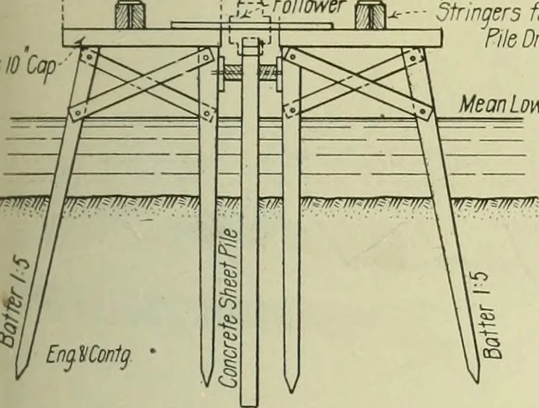An illustration from Buildings, 1922, leaf 104