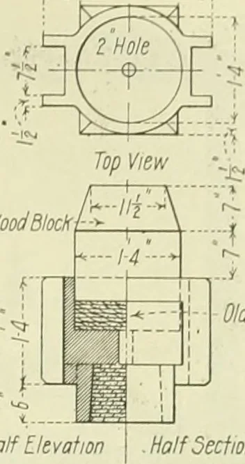An illustration from Buildings, 1922, leaf 104