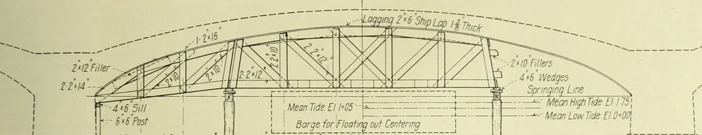 An illustration from Buildings, 1922, leaf 106