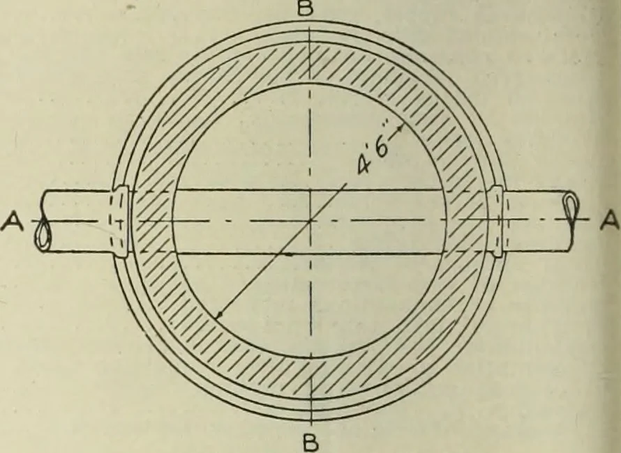An illustration from Buildings, 1922, leaf 115