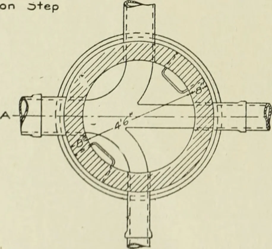An illustration from Buildings, 1922, leaf 115