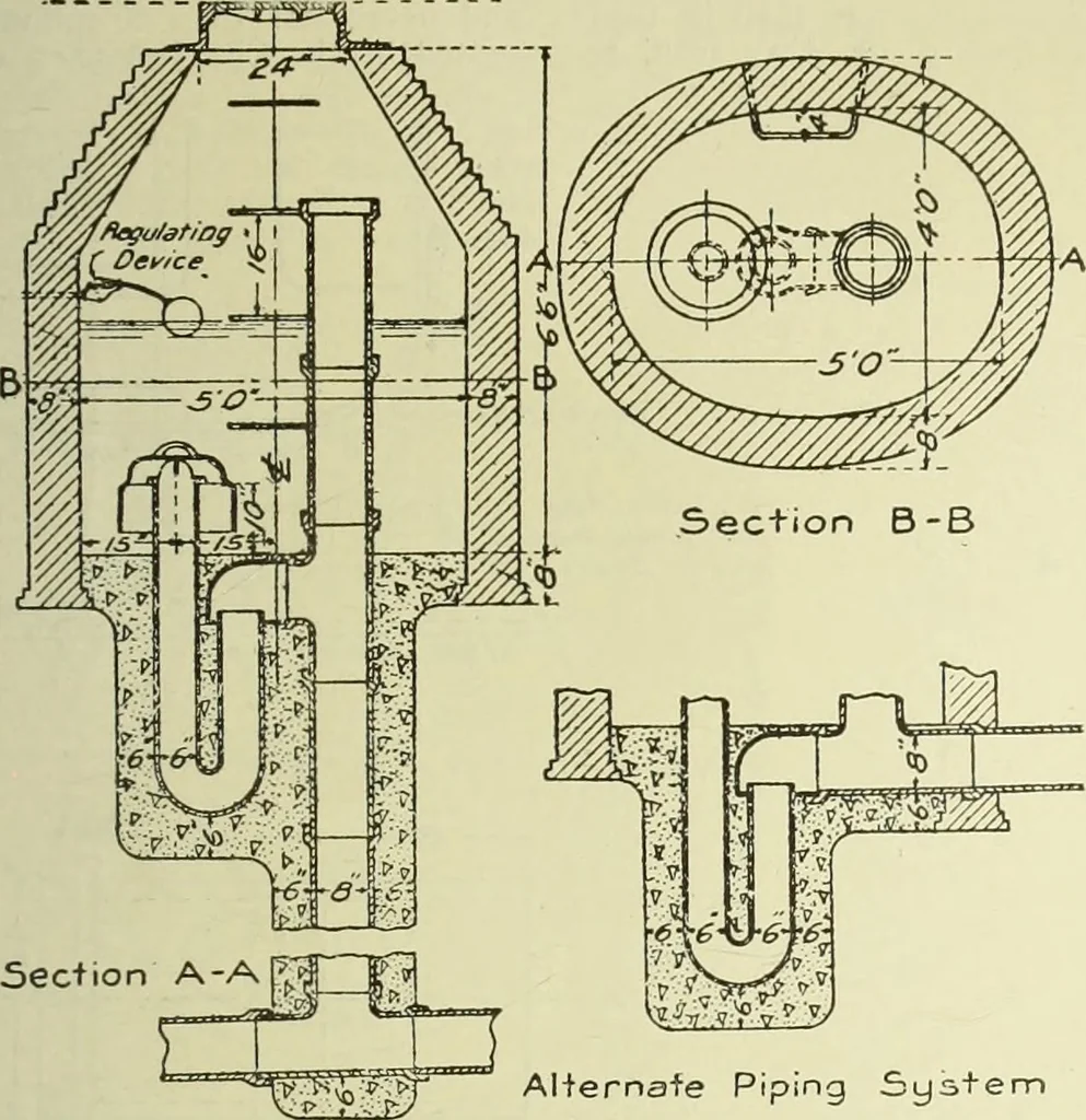 An illustration from Buildings, 1922, leaf 116