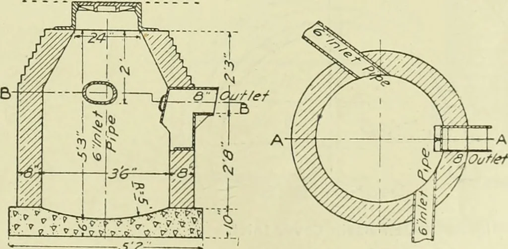 An illustration from Buildings, 1922, leaf 116