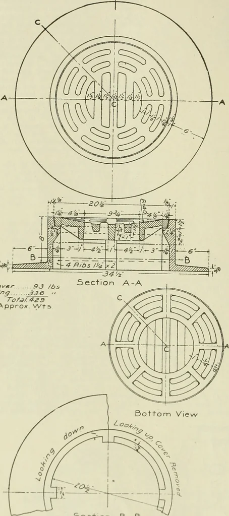 An illustration from Buildings, 1922, leaf 117