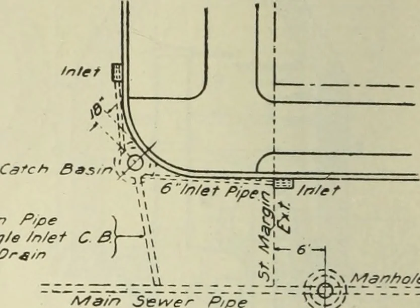 An illustration from Buildings, 1922, leaf 117