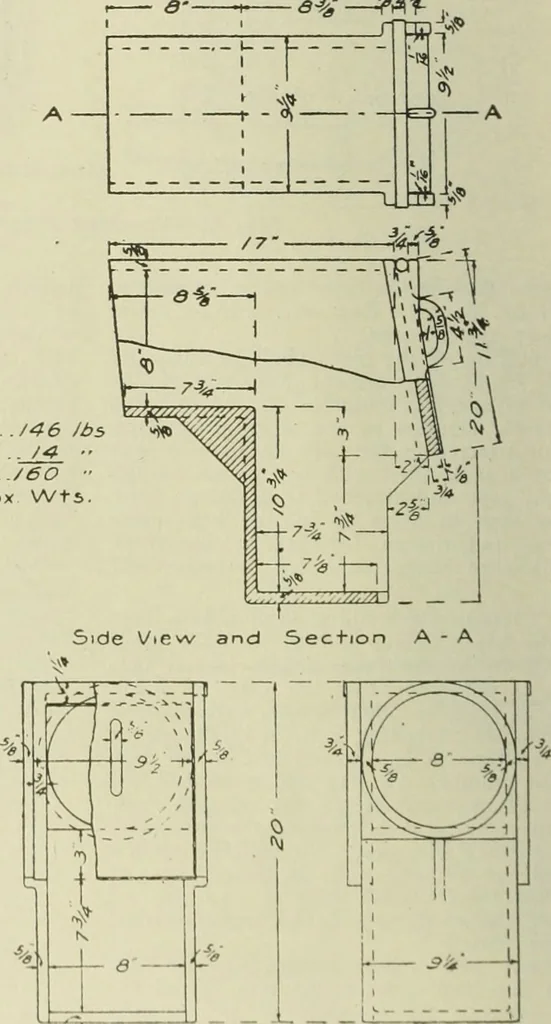 An illustration from Buildings, 1922, leaf 117