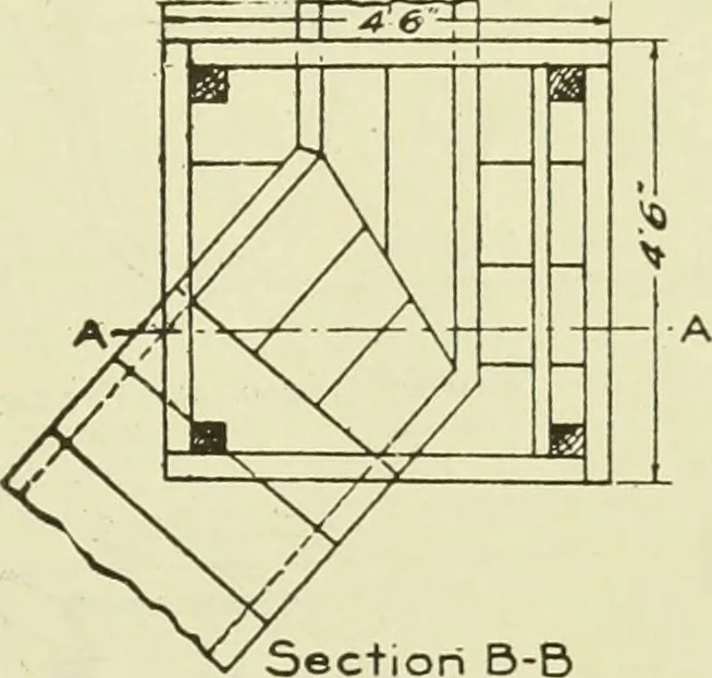 An illustration from Buildings, 1922, leaf 118