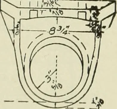 An illustration from Buildings, 1922, leaf 119
