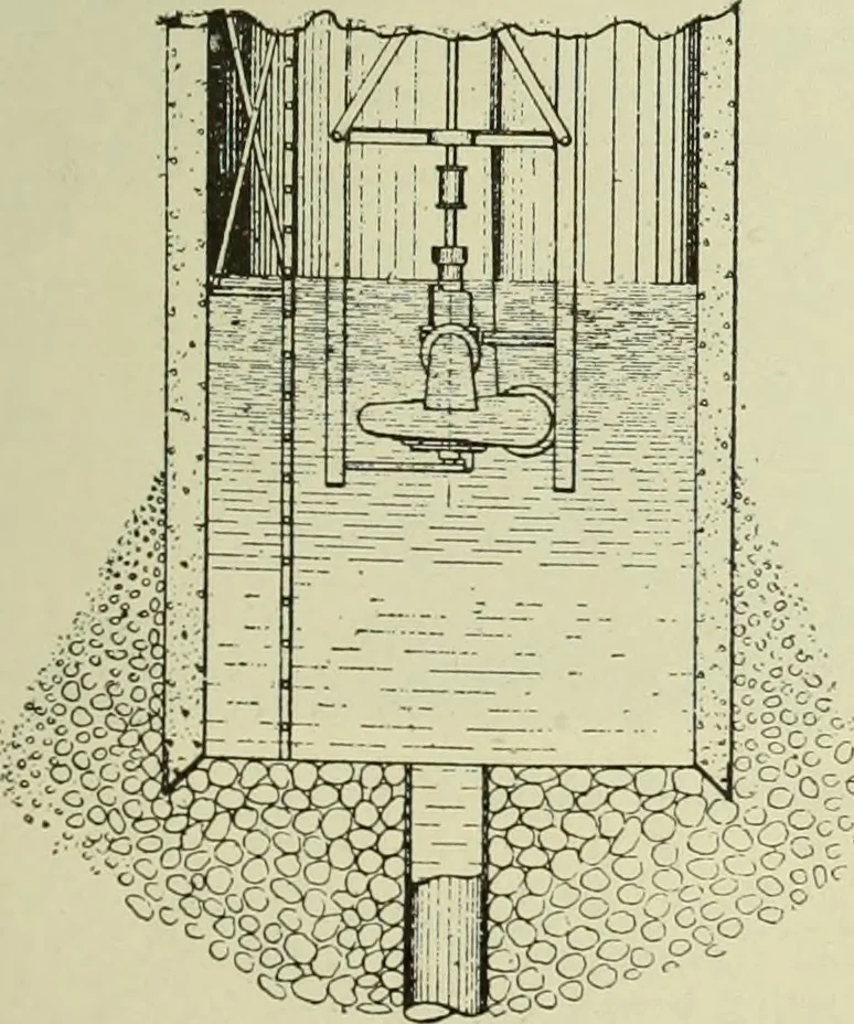 An illustration from Buildings, 1922, leaf 124
