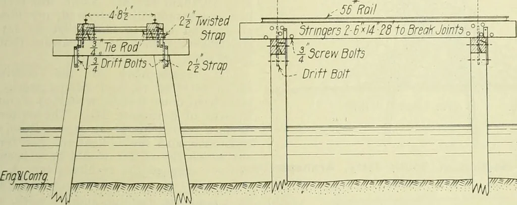 An illustration from Buildings, 1922, leaf 126