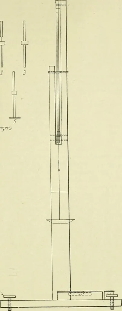 An illustration from Buildings, 1922, leaf 128