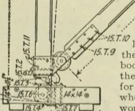 An illustration from Buildings, 1922, leaf 1287