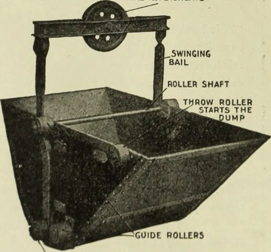 An illustration from Buildings, 1922, leaf 1309
