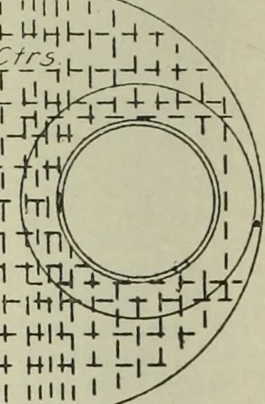 An illustration from Buildings, 1922, leaf 143