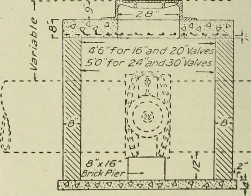 An illustration from Buildings, 1922, leaf 143
