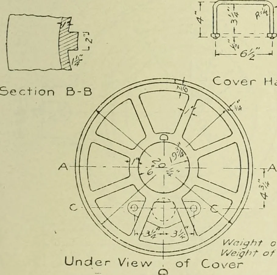 An illustration from Buildings, 1922, leaf 144