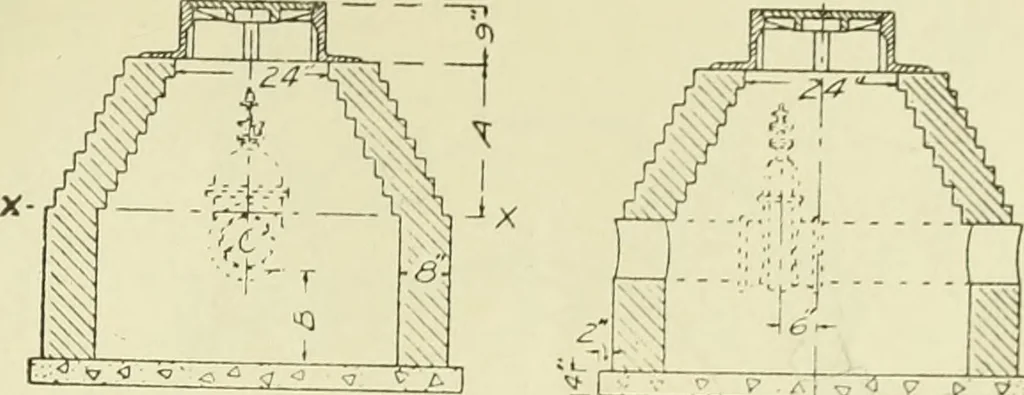 An illustration from Buildings, 1922, leaf 144