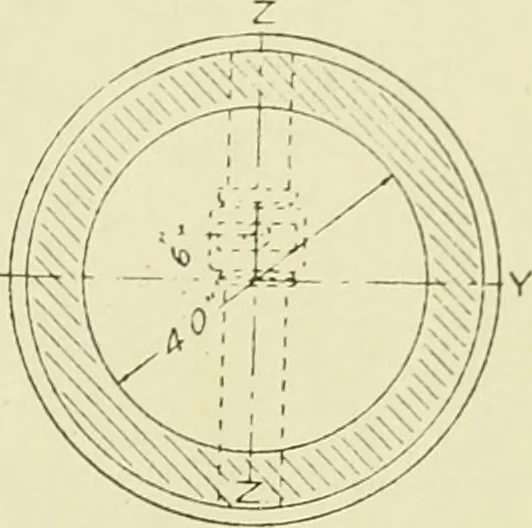 An illustration from Buildings, 1922, leaf 144