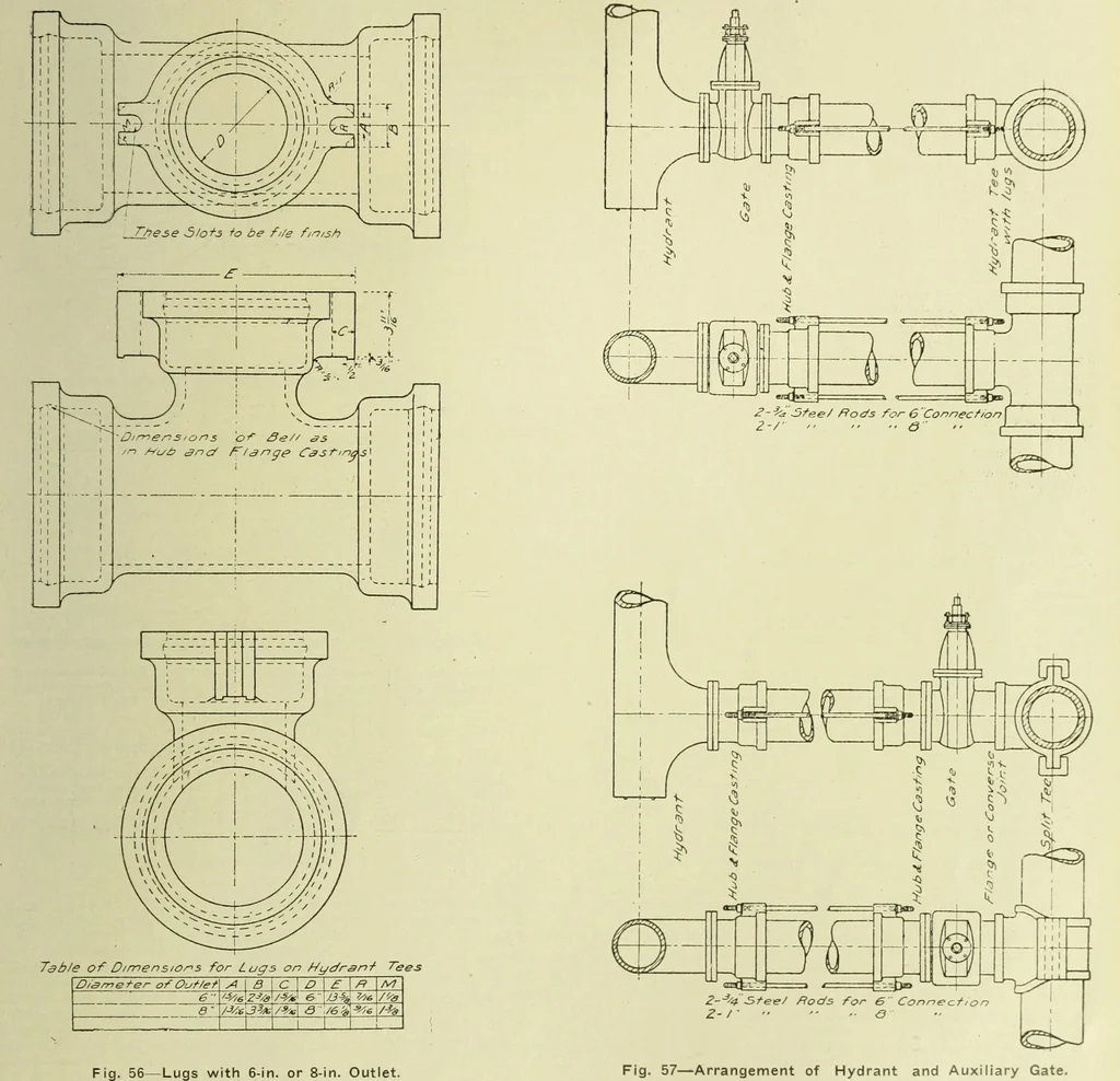 An illustration from Buildings, 1922, leaf 146