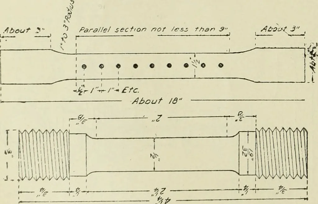 An illustration from Buildings, 1922, leaf 147
