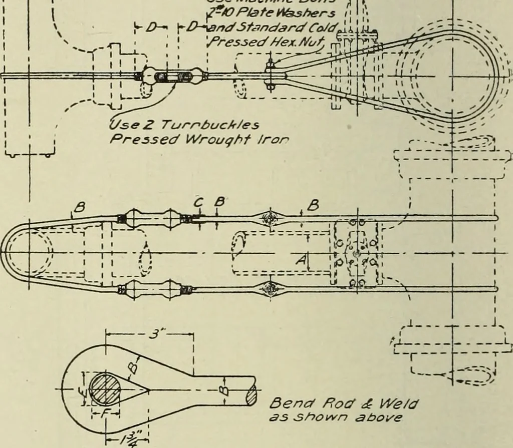 An illustration from Buildings, 1922, leaf 147