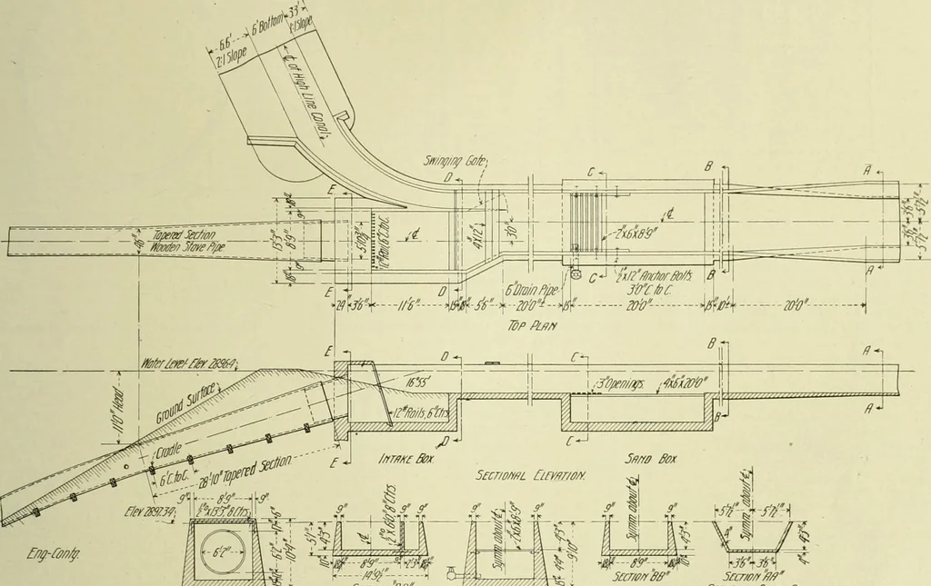 An illustration from Buildings, 1922, leaf 152