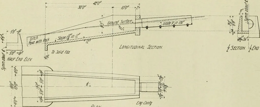 An illustration from Buildings, 1922, leaf 153