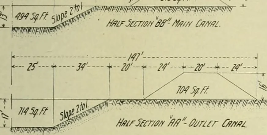 An illustration from Buildings, 1922, leaf 156